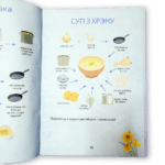 Вялікдзень: падрыхтуйся да свята. Традыцыйныя велікодныя рэцэпты з адценнем сучаснага натхнення | Алеся Княжэвіч - Image 3