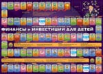 «Фінансы і інвестыцыі для дзяцей» — настольная гульня - Image 2